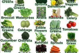 Natural Medicine Box