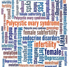 PCOS 