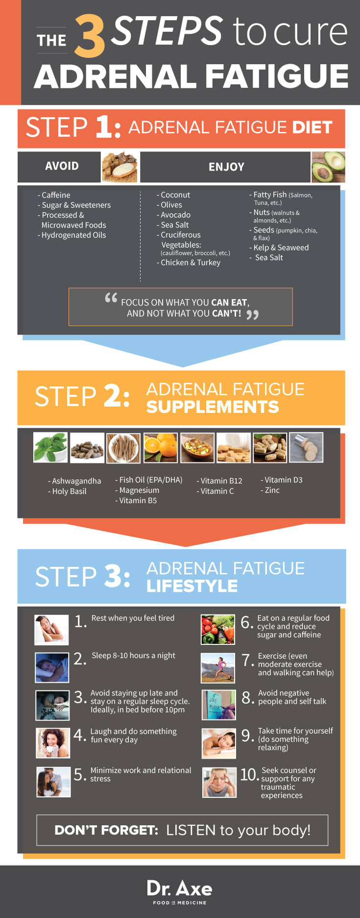 3 Step Adrenal Cure