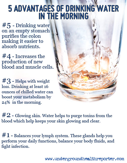 5 Benefits of Drinking Water In The Morning
