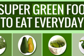 Best Top 10 Super Green Foods You Should be Eating Regularly