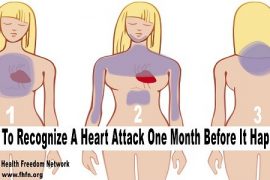 Heart Attack Warning System