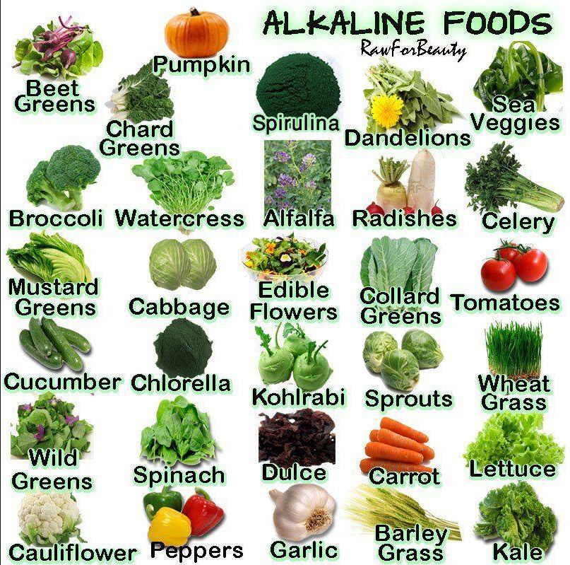 Natural Medicine Box